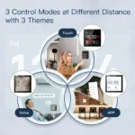 kf-S1e84b468ac044f3ea2b0cb0f766e9b24T-Tuya-Wifi-Smart-Touch-Screen-Center-Control-Panel-Voice-Control-Alexa-Built-in-ZigBee-Gateway-Built