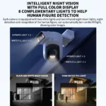 kf-S132407efeb074b2eb686f0745ad969016-NEW-Xiaomi-Outdoor-CW500-Dual-Camera-Version-IP66-Security-Protection-CCTV-AI-Detection-Full-Color-Night