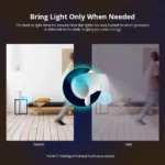 kf-S721ff7ee99f84842a275512d16f5c317d-SONOFF-SNZB-06P-Zigbee-Human-Presence-Sensor-Rardar-Detector-Motion-Sensor-Smart-Home-Automation-for-Alexa
