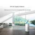 kf-S5a43f81a3b2e4898a1dd859685445aa95-Xiaomi-Mijia-Smart-Circulating-Wind-Air-Purifier-the-three-in-one-formaldehyde-removing-air-supply-works