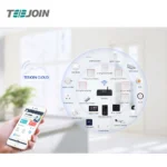 kf-S58145973015a430a812c680580c21e4ax-Zigbee-Smart-Home-Automation-System-Domotica-Products-Device-Smart-House