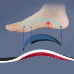 kf-S09f2c2c4018f473a9324ad590e7be1c4y-Orthotic-Insole-Arch-Support-Flatfoot-Orthopedic-Insoles-For-Feet-Ease-Pressure-Of-Air-Movement-Damping-Cushion