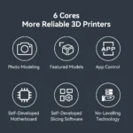 kf-S971b90b149754934bd8134fb40c2b6acM-KOKONI-Multifunctional-smart-3D-Printer-6-Cores-Meet-The-Needs-Of-Various-Realistic-Modeling-app-control